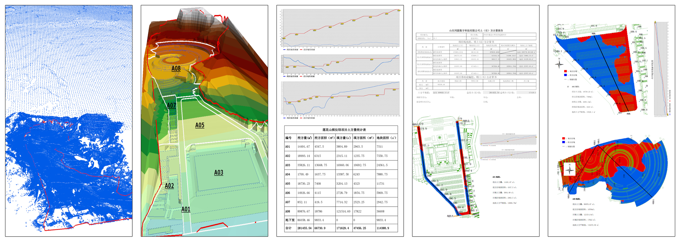 土方工程实施过程